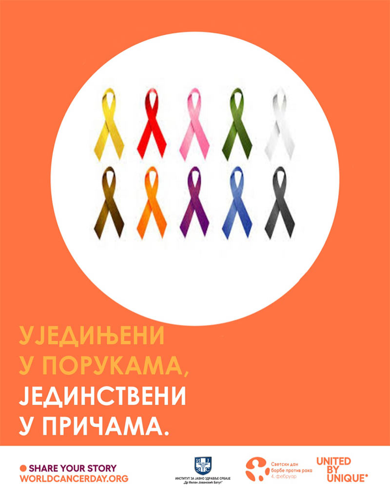 Светски дан борбе против рака, 4. фебруар